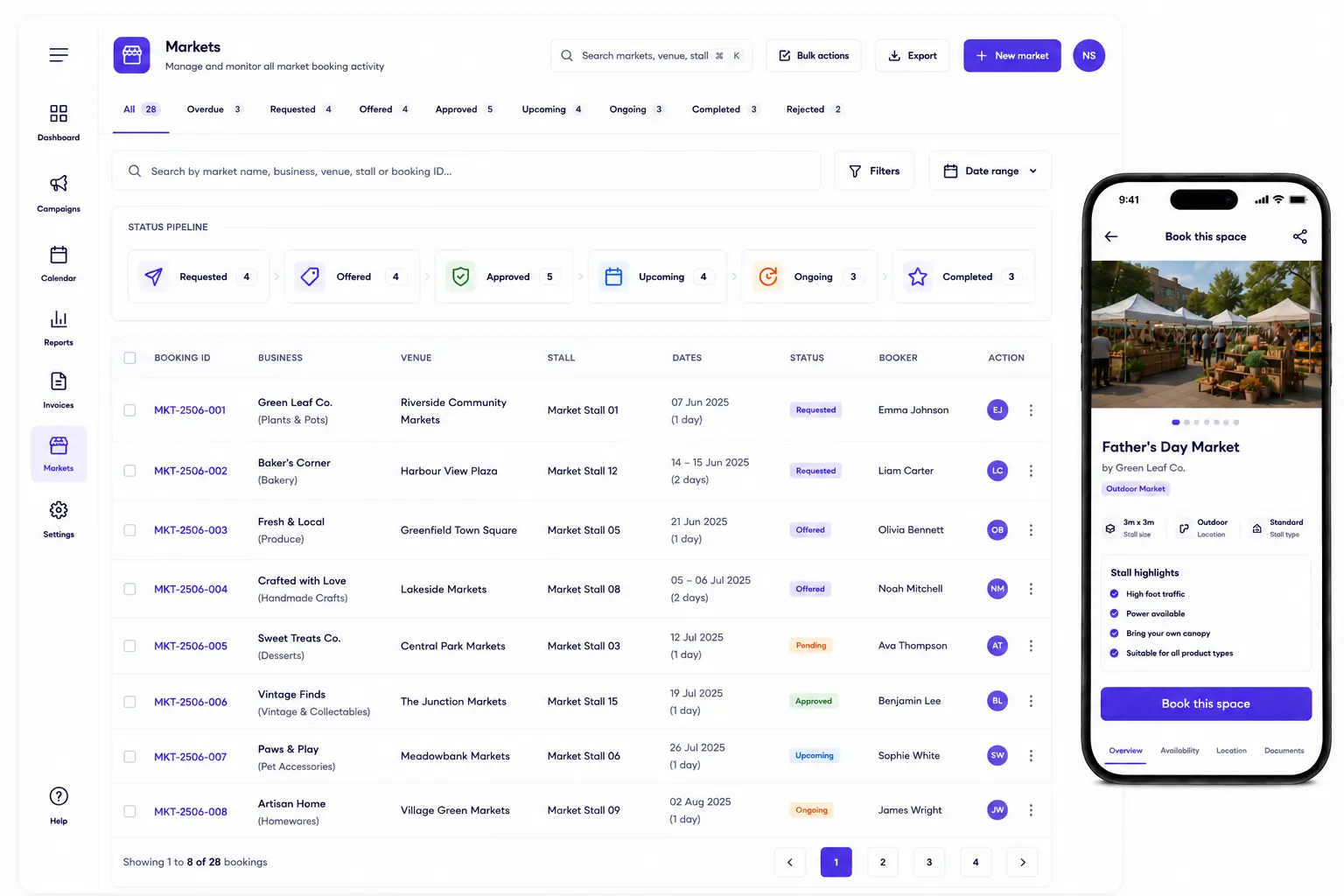 Market management platform showing dashboard, booking interface, and mobile app