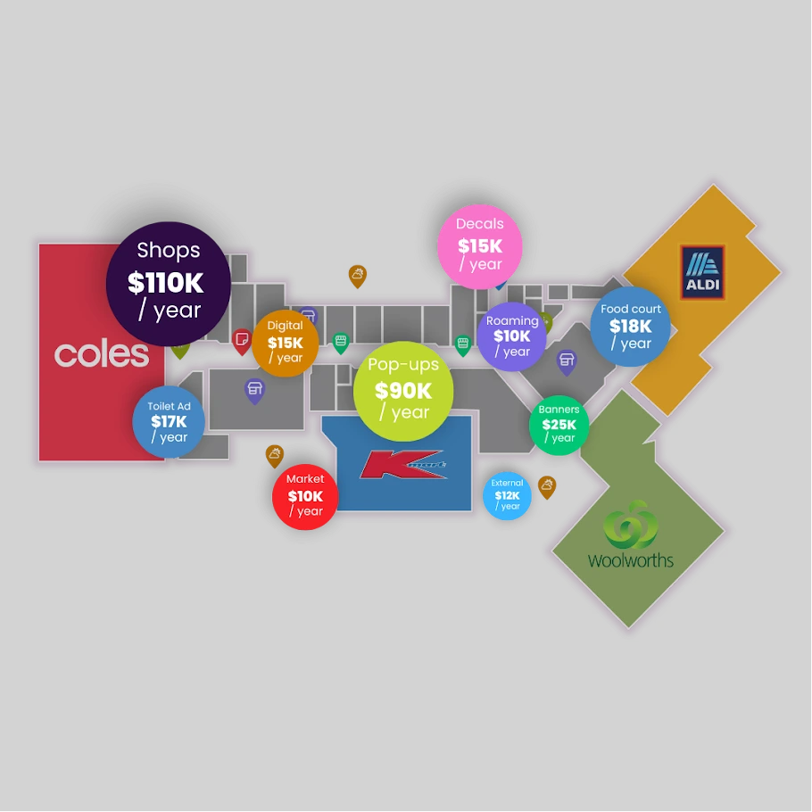 Venue space opportunities